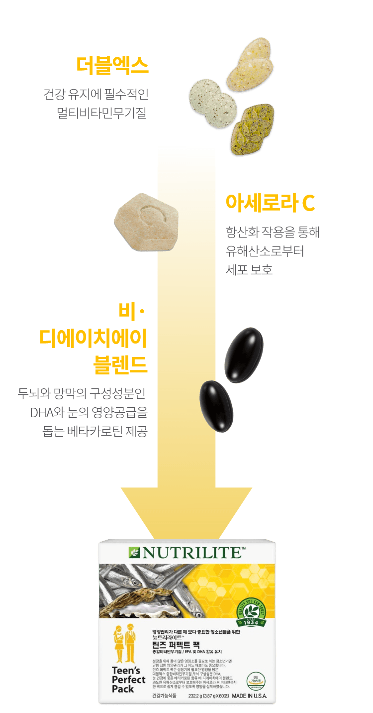 틴즈 퍼펙트 팩 제품 이미지