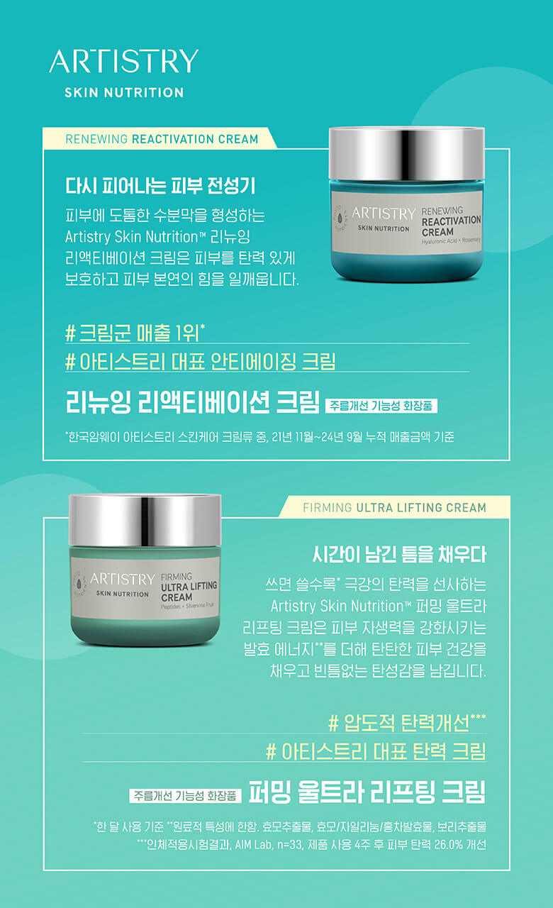 리뉴잉 리액티베이션 크림 다시 피어나는 피부 전성기 피부에 도톰한 수분막을 형성하는 Artistry Skin Nutrition 리뉴잉 리액티베이션 크림은 피부를 탄력 있게 보호하고 피부 본연의 힘을 일깨웁니다. / 퍼밍 울트라 리프팅 크림 쓰면 쓸수록 극강의 탄력을 선사하는 Artistry Skin Nutrition 퍼밍 울트라 리프팅 크림은 피부 자생력을 강화시키는 발효 에너지를 더해 탄탄한 피부 건강을 채우고 탄성감을 남깁니다.