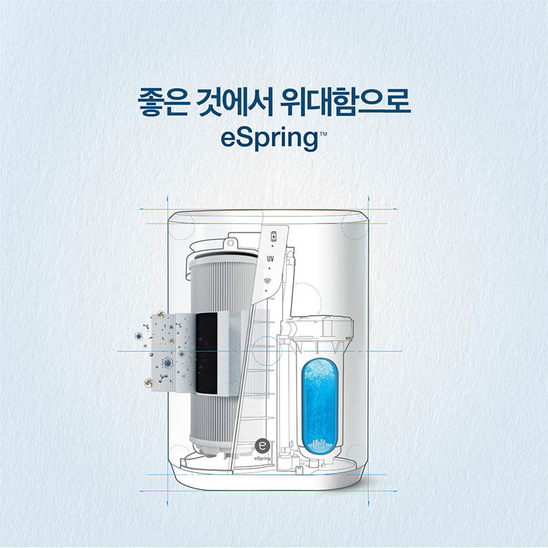 좋은 것에서 위대함으로 eSpring