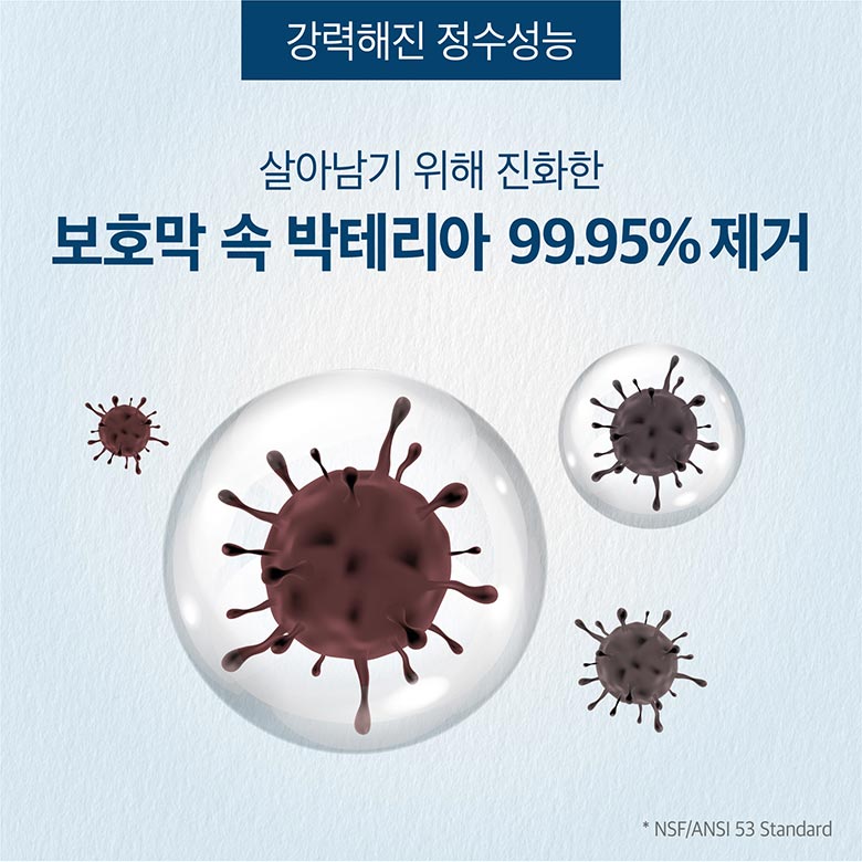 강력해진 정수성능 - 살아남기 위해 진화한 보호막 속 박테리아 99.95% 제거