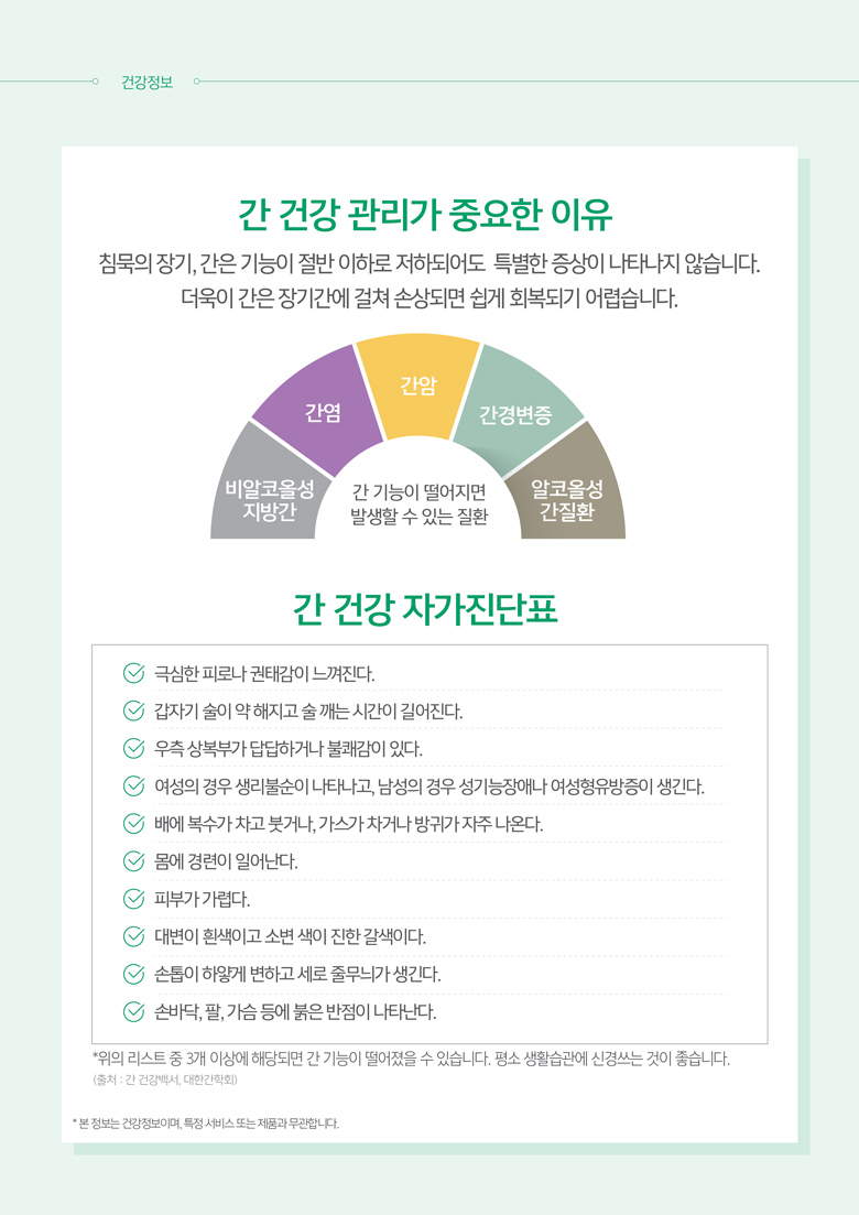 간 건강 관리가 중요한 이유 침묵의 장기, 간은 기능이 절반 이하로 저하되어도 특별한 증상이 나타나지 않습니다. 더욱이 간은 장기간에 걸쳐 손상되면 쉽게 회복되기 어렵습니다.