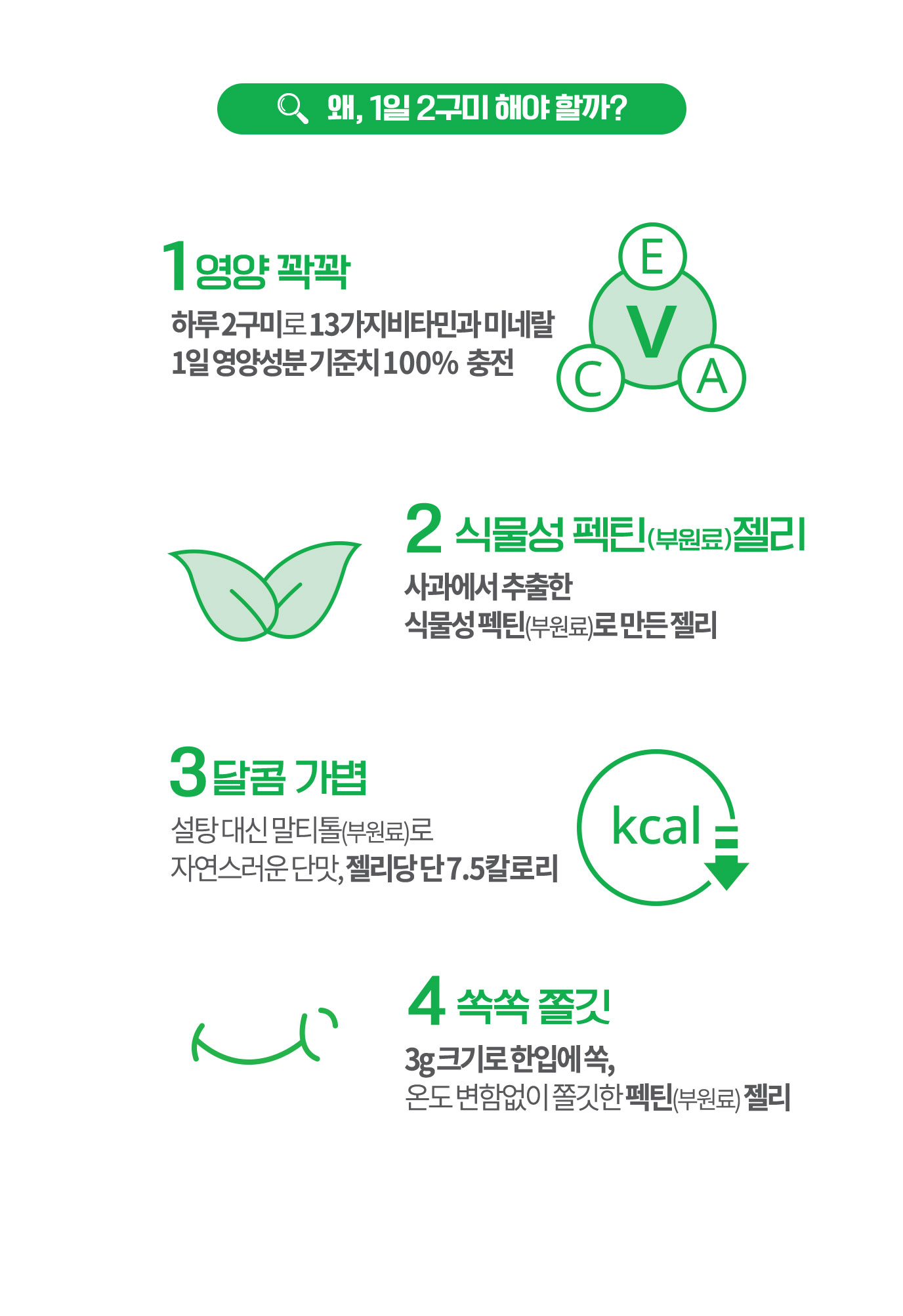 1.영양 꽉꽉 : 하루 2구미로 13가지비타민과 미네랄  1일 영양성분 기준치 100%  충전 / 2. 식물성 펙틴(부원료)젤리 : 사과에서 추출한  식물성 펙틴(부원료)로 만든 젤리 / 3.달콤 가볍 : 설탕 대신 말티톨(부원료)로  자연스러운 단맛, 젤리당 단 7.5칼로리 / 4. 쏙쏙 쫄깃 : 3g 크기로 한입에 쏙, 온도 변함없이 쫄깃한 펙틴(부원료) 젤리