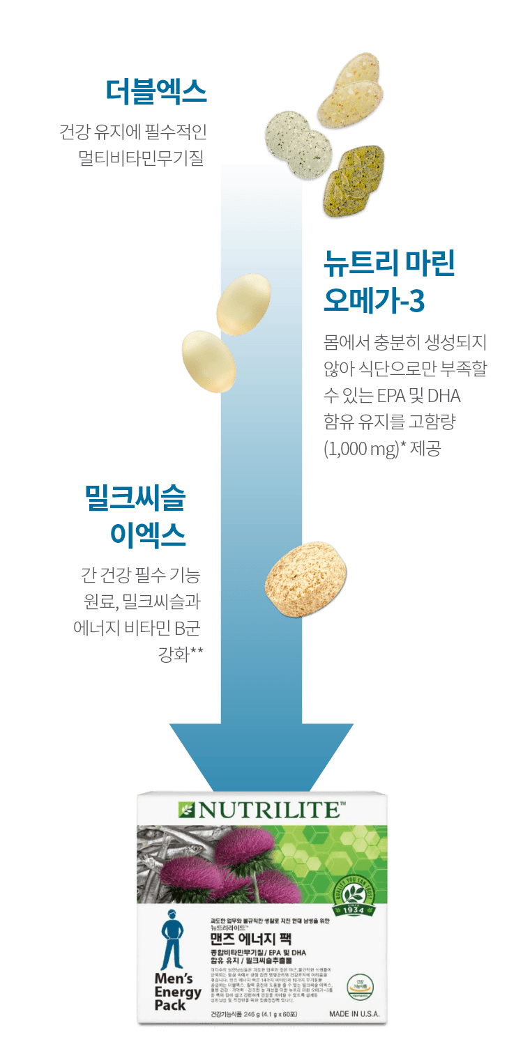 맨즈 에너지 팩 스마트 오더 프로그램 제품 이미지