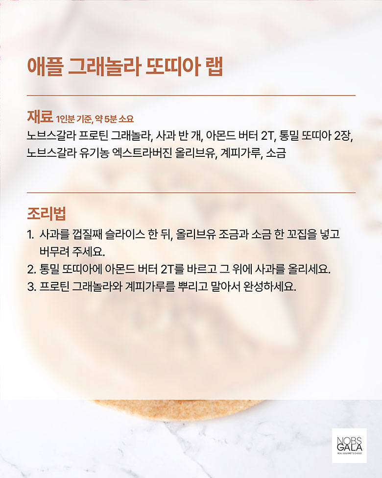 애플 그래놀라 또띠아 랩 / 재료 : 노브스갈라 프로틴 그래놀라, 사과 반개, 아몬드 버터 2T,통밀 또띠아 2장, 노브스갈라 유기농 엑스트라버진 올리브유, 계피가루, 소금 /  조리법 : 1. 사과를 껍질째 슬라이스 한 뒤, 올리브유 조금과 소금 한 꼬지을 넣고 버무려 주세요. 2. 통밀 또띠아에 아몬드 버터 2T를 바르고 그 위에 사과를 올리세요. 3. 프로틴 그래놀라와 계피가루를 뿌리고 말아서 완성하세요. 