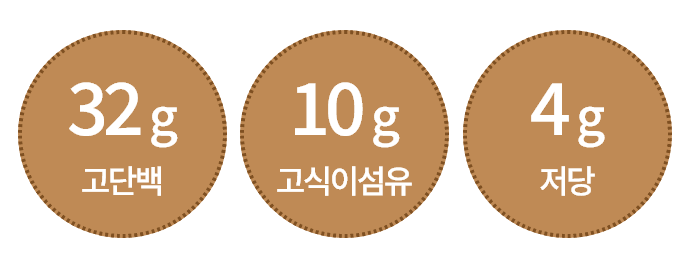 32 g 고단백, 10 g 고식이섬유, 4 g 저당