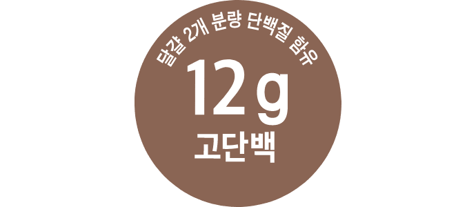 달걀 2개 분량 단백질 함유 12 g 고단백